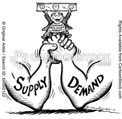 Shifts Vs. Movements In Demand and Supply Law of demand and supply: A low price will result in a high demand, and vice versa, A high price will result in a high Supply, and vice versa.