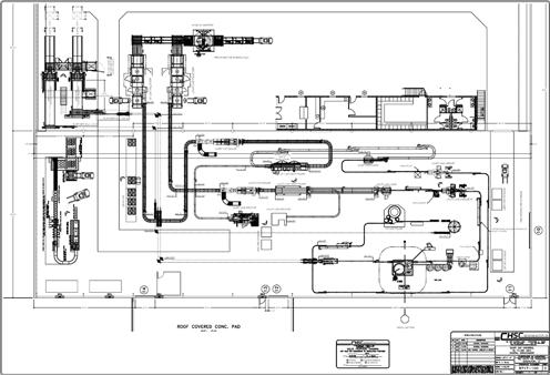 Packaging Lines LINE LAYOUT DESIGN CONTROL SYSTEMS From equipment and control design to an integrated system for a complete line, the CHSC electrical control department