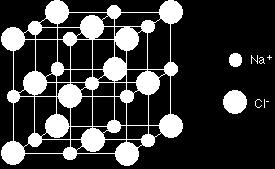 interpenetrating FCC lattices) Diamond
