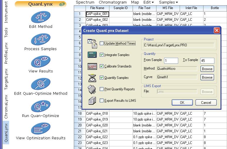 QUANTIFYING SAMPLES When processing from the MassLynx Sample List (Figure 3) settable processing options include: Acquire data Integrate samples Calibrate standards Quantify samples Report results
