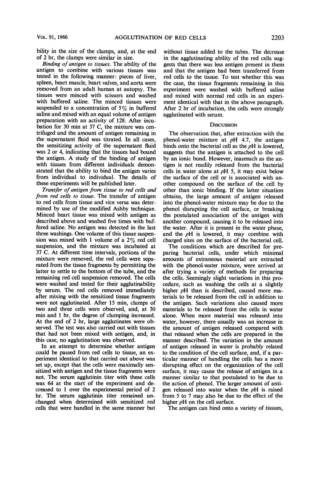 VOL. 91, 1966 AGGLUTINATION OF RED CELLS 2203 bility in the size of the clumps, and, at the end of 2 hr, the clumps were similar in size. Binding of antigen to tissues.