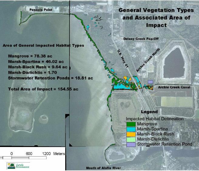 Vegetation Survey Results Approximately 150 acres impacted Composed primarily of mangrove,