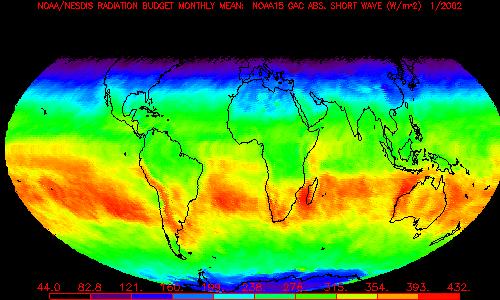(5 of 10) Absorbed Shortwave Radiation More solar radiation is absorbed by the oceans than adjacent lands about