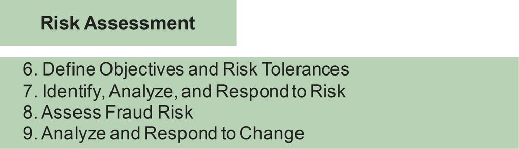 Risk Assessment Risk Assessment Red Flags Examples that could indicate an internal control deficiency and require further analysis: Management has not reassessed the risk related to recent major