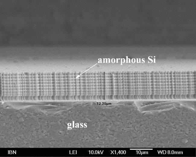 Thick amorphous Si layer Thick amorphous Si films - Problems related adhesion of the film and hillocks Chung C K, et al, 2005 J.