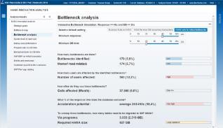 SAP HANA Scenarios, End-to-End Processes Assessment of relevance