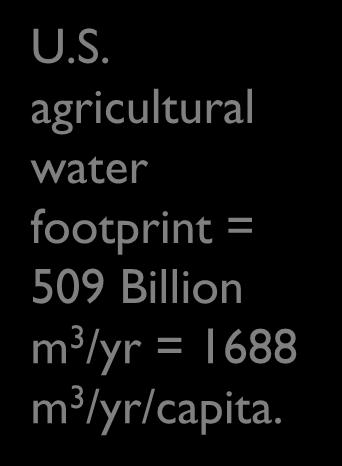 Water footprints (WF) of U.S.