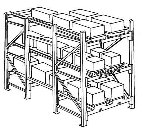 ly accessible carton or pallet storage
