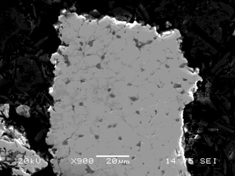 Chapter 6 Development of Microstructure It was also important to investigate how the disproportionation reaction was affected by particle size, as possible over-processing could occur if small