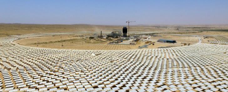 2% of Israel s electricity needs 110,000