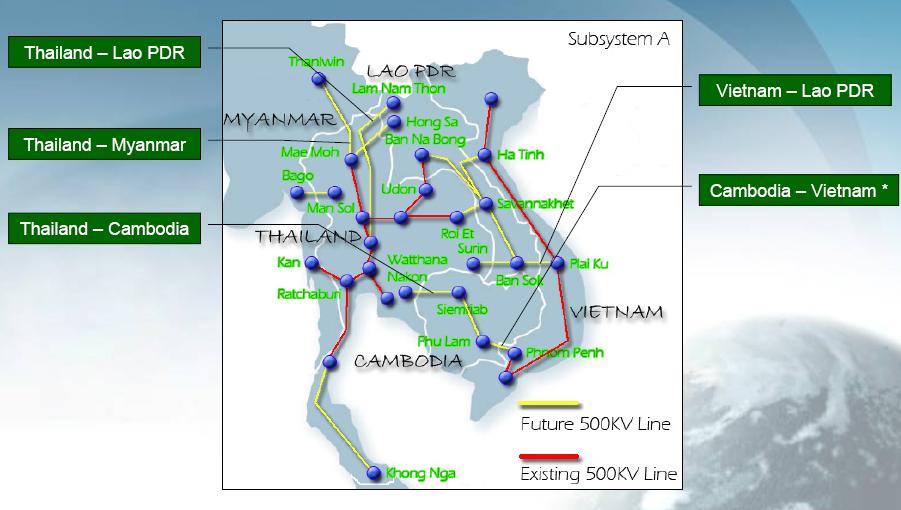 History of scheme Figure 8 ASEAN Power Grid Interconnections - GMS Project Type Capacity (MW) Year Thailand Lao PDR HVAC 1578 / 2015 2008 / 2010 Thailand Myanmar HVAC 1500 2013 Thailand Cambodia HVAC