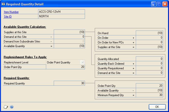 PART 2 PURCHASE ORDERS The Required Quantity Detail window shows the details of the required quantity calculation for a site.