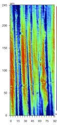 Long Term Corrosion Measurements Showed Greater Effect From Initial