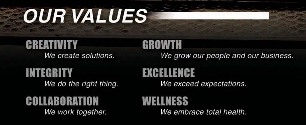 Values 8