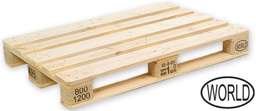 pallets Applicable to