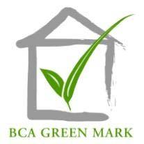 What is a Green Building Rating Tool?