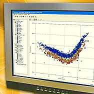 Data Analysis Metering