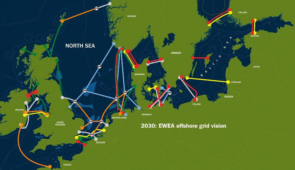 EWEA s 20 year offshore network development plan Global