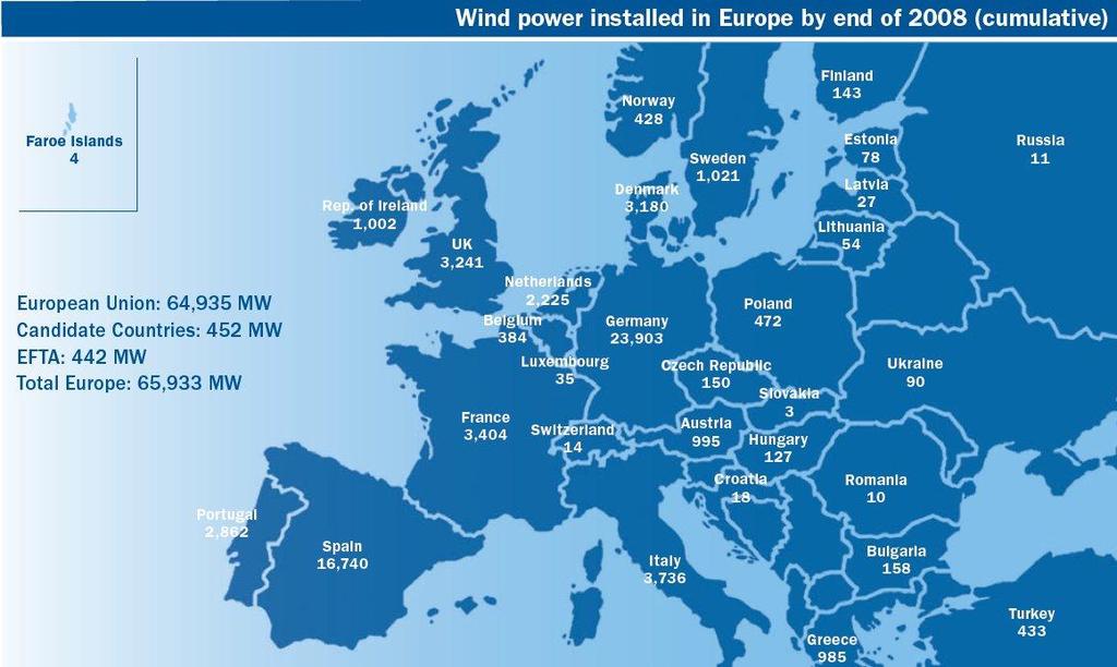 Wind power in Europe 2008