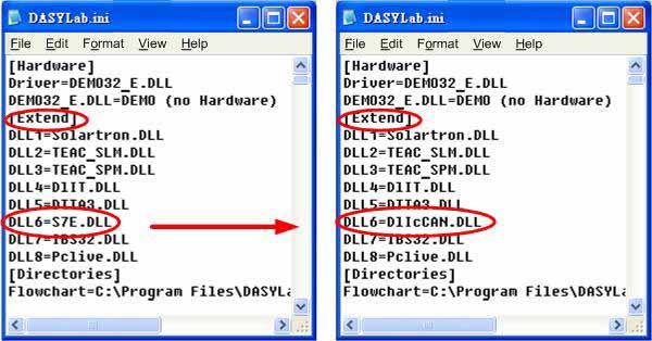 ini can't be modify by installer. It may occure because the DASYLab has linked eight drivers. User can check this linked driver in the "[Extend]" field in the DASYLab.ini file.