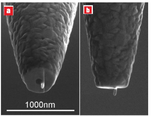 Some modification of EBL like scanning transmission electron microscope (STEM) are capable of nm [47] and even.7 nm patterning using electron beam-induced deposition (EBID) [48].