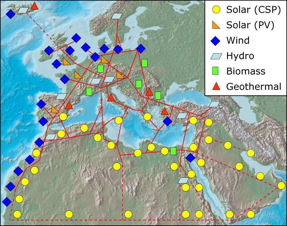 DESERTEC concept for EU-MENA 10,000 GW from solar!