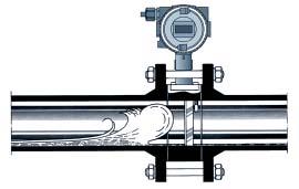 Installation requirements In order to guarantee optimum functionality, a straight inlet section with a length of 15D (pipe diameters) and an outlet section 5D long is required.