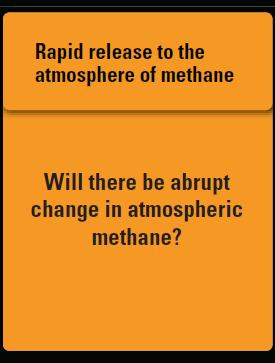 Will there be abrupt changes in atmospheric concentrations of methane? CCSP Report 3.