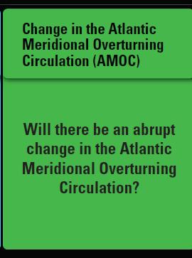 Will there be an abrupt change in the Atlantic Conveyor Belt circulation? CCSP Report 3.