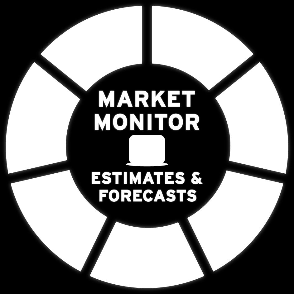 Market Monitor Data Sources 15,000 55+ 12 950+ CXO 6 Vendor briefings as a company annually Sector analysts support estimates Financial