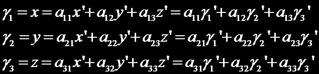 2) where (φ1, ϕ, φ2 are the Euler angles) For an arbitrary n-direction, (7.