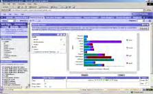 Oracle BI Applications Multi-source Analytic