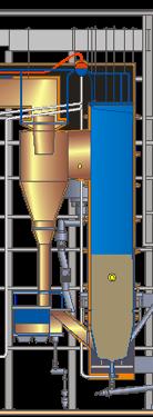 Challenge: High temp corrosion due to Chlorine (Cl) in RDF Solution: