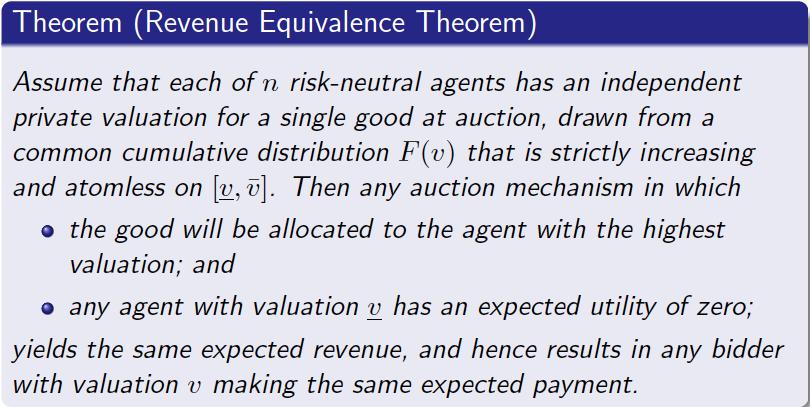 Revenue Equivalence Which auction should an