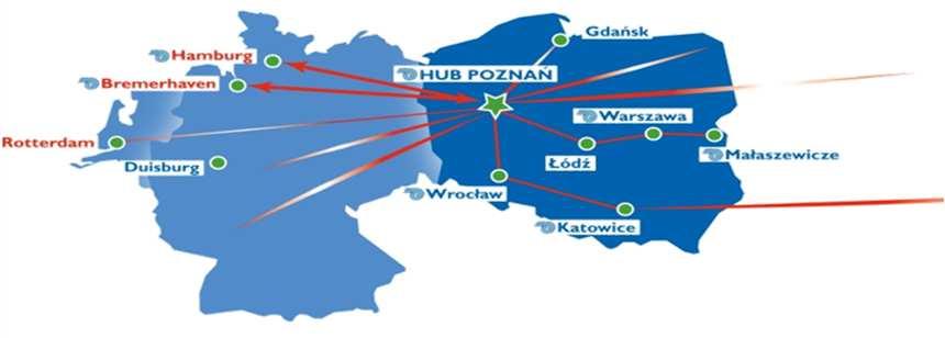 I-PORT: Innovative Port- and Hinterland-Operations Concept iport develops, implement and demonstrate