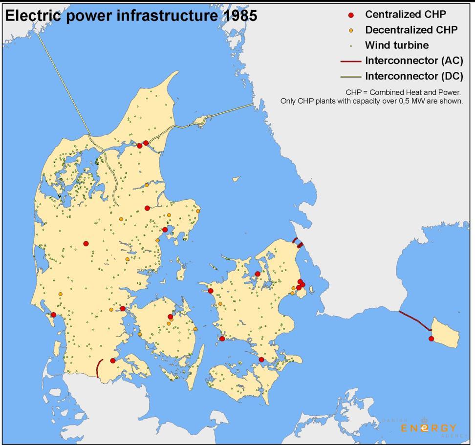 Denmark s Energy Infrastructure 1985 and