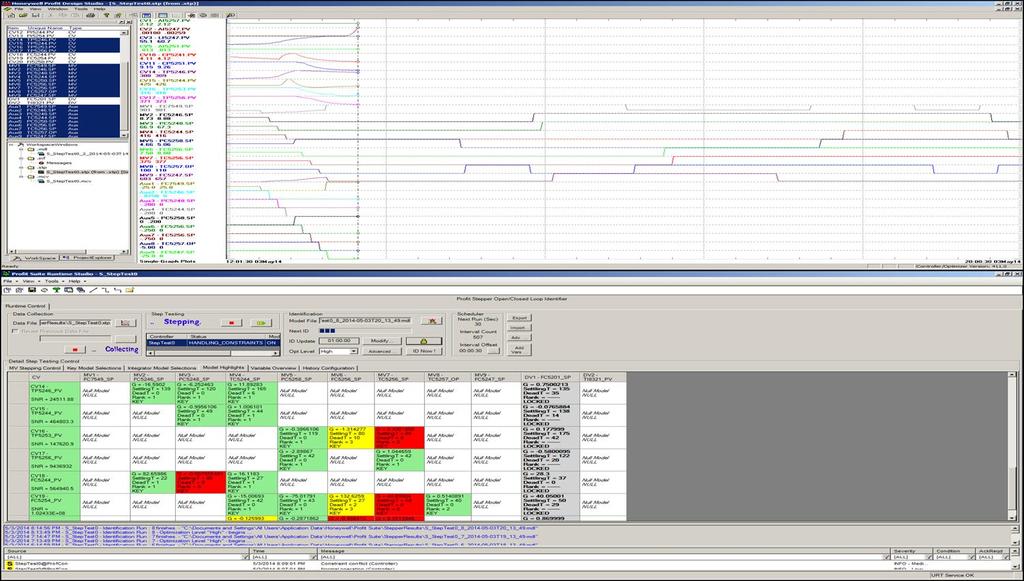 Once the data collector is started, process data is automatically collected and inserted into the model ID software. The historical data is shown to the left of the horizontal line in the top chart.