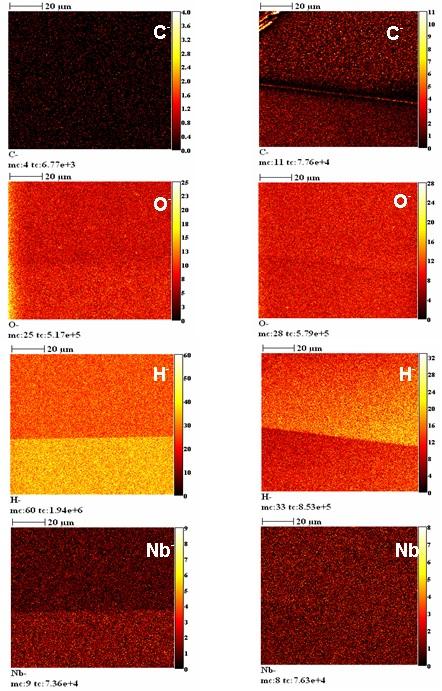 THPO028 FIGURE 5: Grain boundary ion images of control (left column) and heat treated (right column) bicrystal samples.