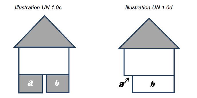 0b: A full conditioned basement. Conditioned basements are ineligible for floor insulation incentives, although rim joist insulation may be eligible for wall insulation incentives. Refer to UN 2.