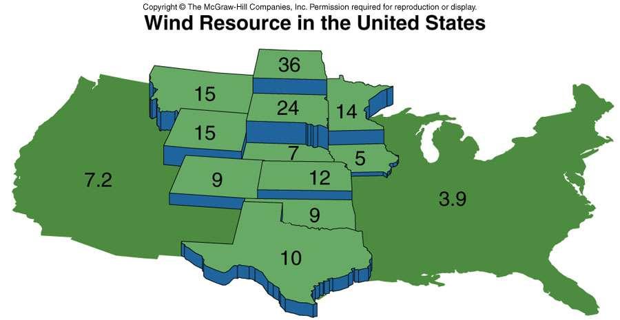 Windiest Locations in the U.S. Figure 14.30 14-23 Source: After Jon G.