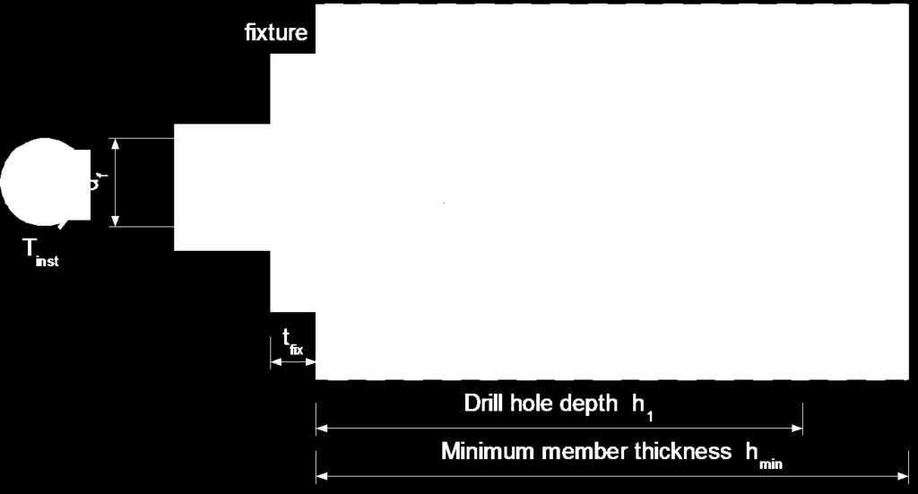 diameter, Y= total length of the anchor