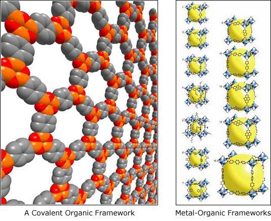 framework (MOF) adsorbents White paper submitted to ARPA-E > Several