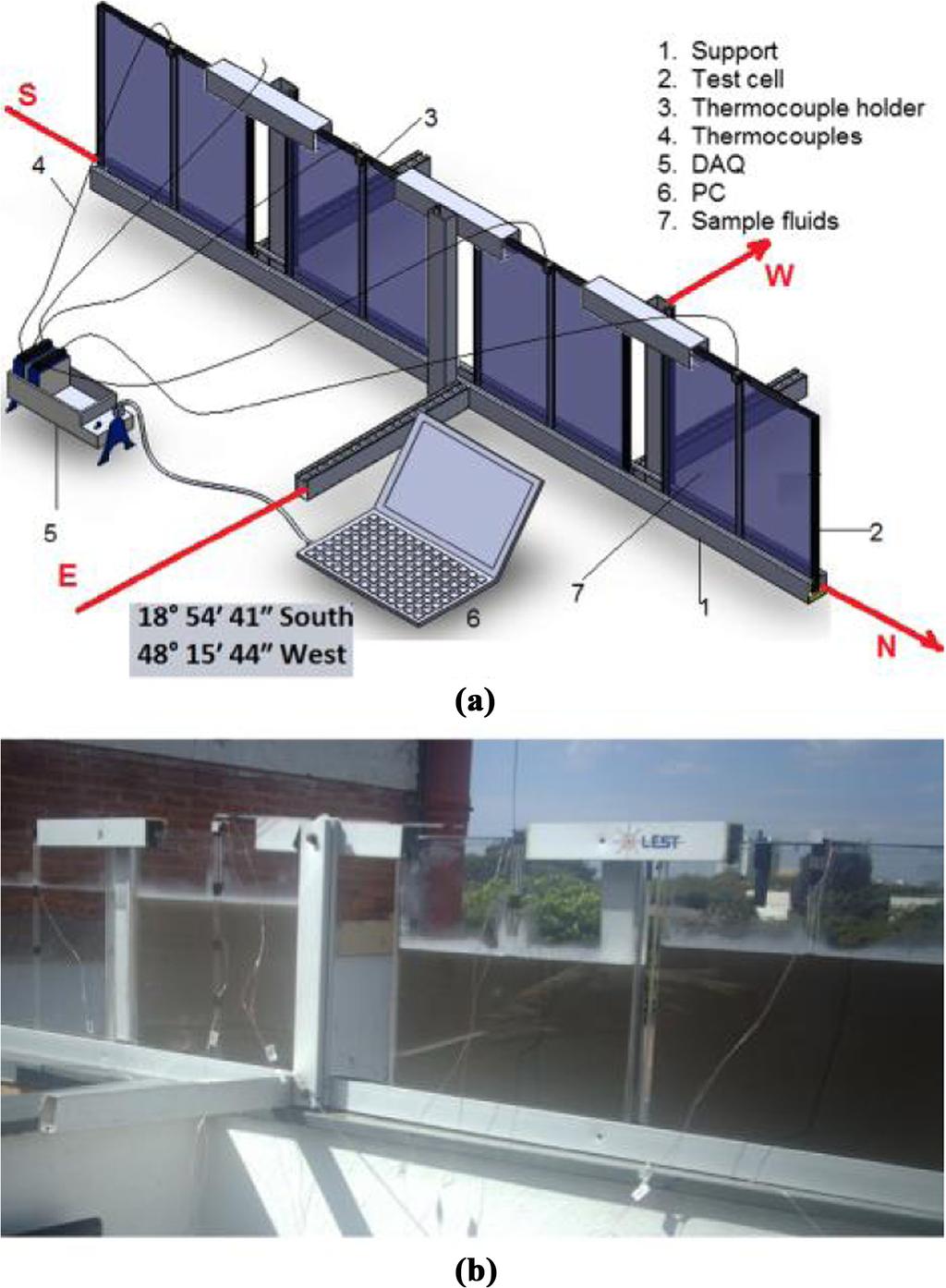Bozorgan and Shafahi Micro and Nano Systems Letters (2015) 3:5 Page 5 of 15 Figure 5 Experimental system: (a) a schematic illustration and (b) a snapshot of the system under direct sunlight on top of