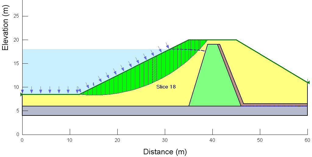 Figure 6 Position of slice 18 as used in the hand calculation of the water force acting on the slice 4 Upstream stability after rapid drawdown Figure 7 shows the critical slip surface and factor of