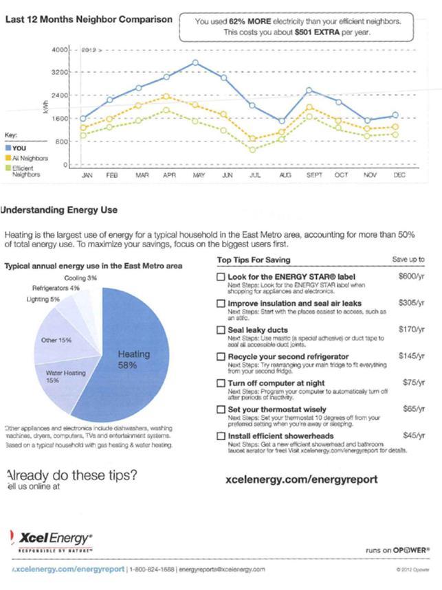 1. Energy Efficiency - Home Energy Report (HER) Target the domestic customer.