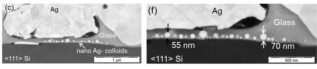 cm 2 7 Ag crystallites/µm² Cell (1204),<100> Si, Paste : FSP3