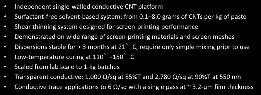 0 grams of CNTs per kg of paste Shear thinning system designed for screen-printing performance Demonstrated on wide range of