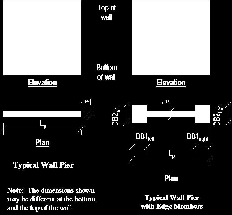 The dimensions shown in the figure include the following: The length of the wall pier is designated L p. This is the horizontal length of the wall pier in plan.