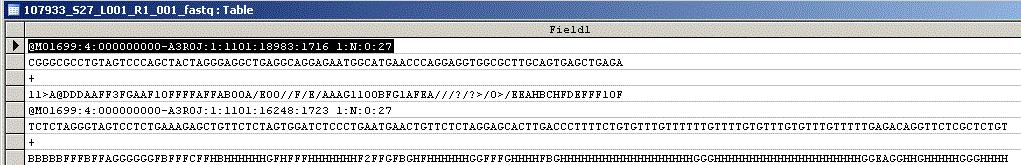 NGS Data Example The data from the sequencer can come in several formats we use FASTQ This is a text file containing data from one sample A sequence identifier The DNA sequence itself (with the