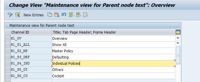 The parent nodes are only a descriptive ID s defined for standard header nodes.